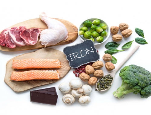 Meal Plan for Iron Deficiency Anemia